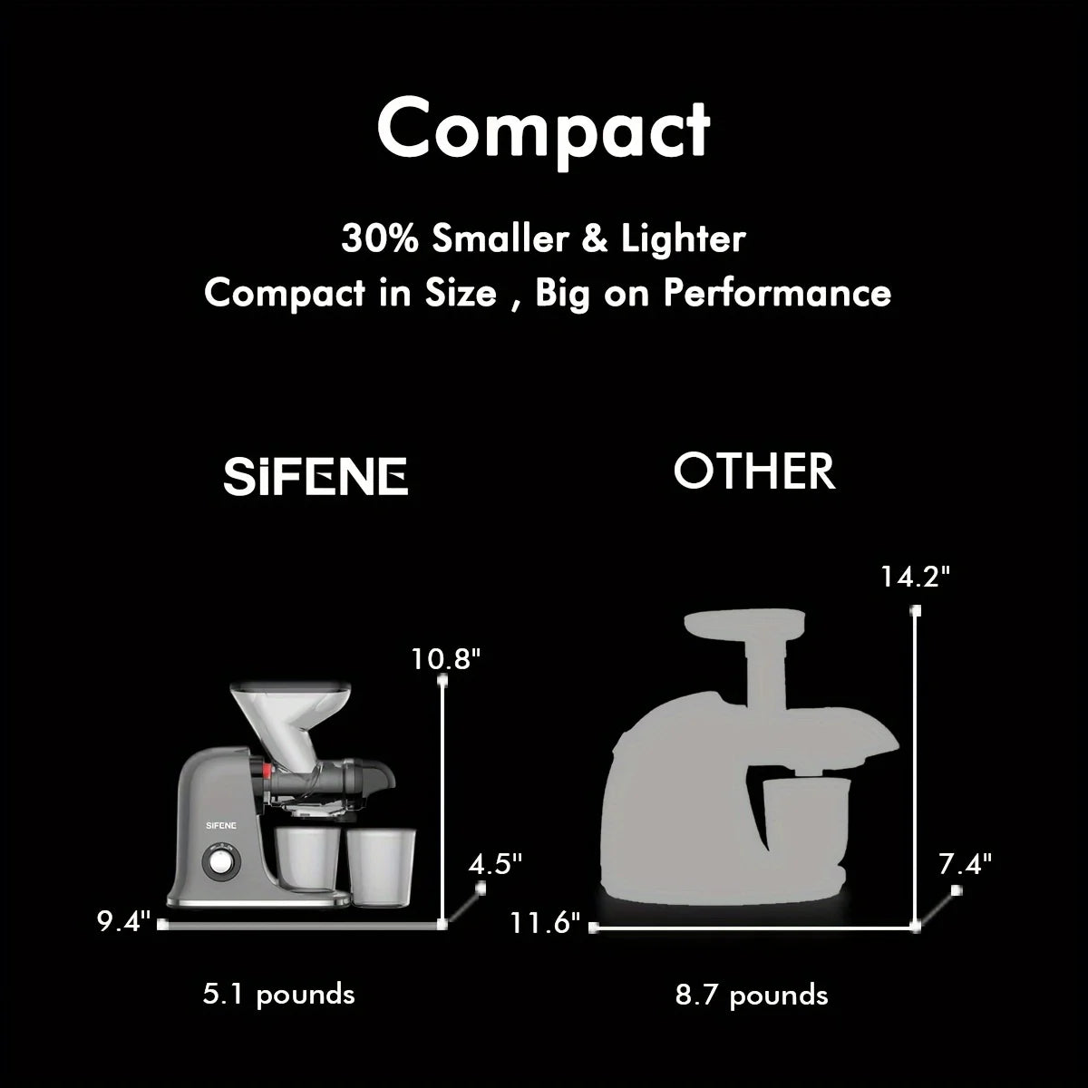 PressPure™ Cold Press Juicer – Dual Feed Compact Extractor
